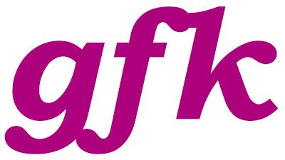 Gesellschaft für Kulturpolitik Logo der Gesellschaft für Kulturpolitik
